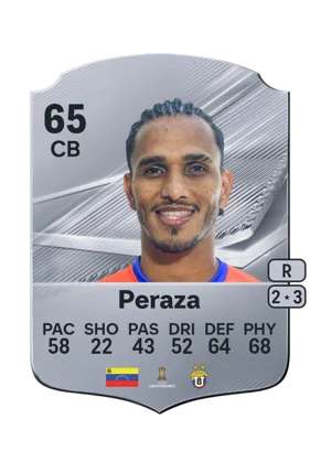 Peraza 65 CB