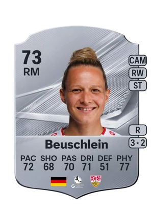 Beuschlein 73 RM