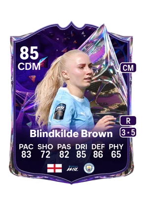 Blindkilde Brown 85 CDM