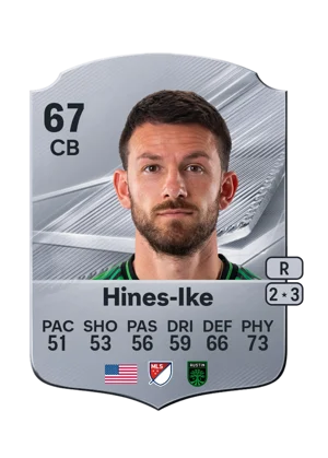 Hines-Ike 67 CB