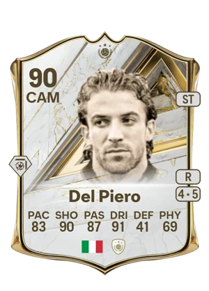Del Piero 90 CAM