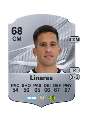 Linares 68 CM