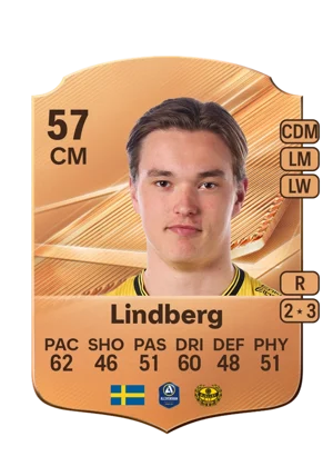Lindberg 57 CM