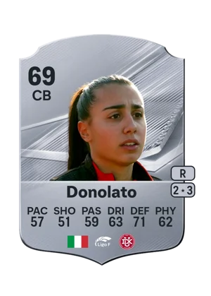 Donolato 69 CB