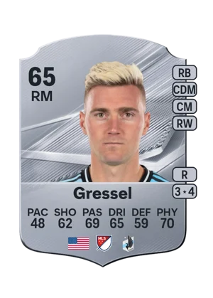 Gressel 65 RM