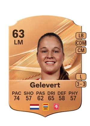 Gelevert 63 LM
