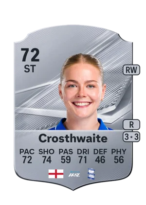 Crosthwaite 72 ST