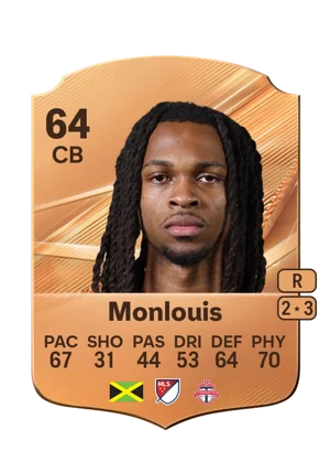 Monlouis 64 CB