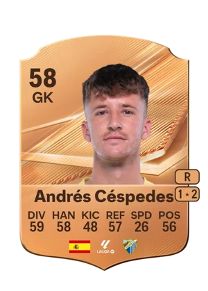 Andrés Céspedes 58 GK
