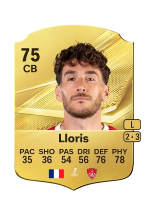 Lloris 75 CB