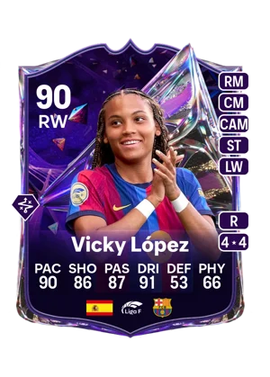 Vicky López 90 RW
