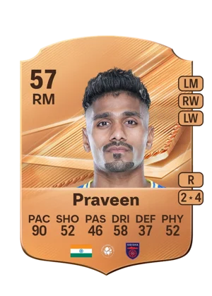 Praveen 57 RM