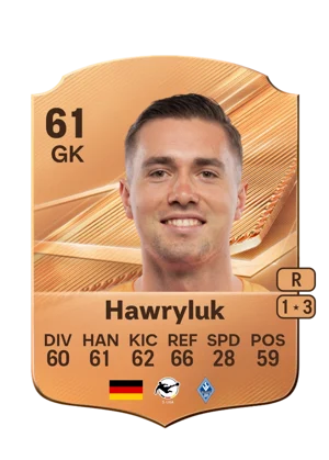 Hawryluk 61 GK