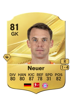 Neuer 81 GK