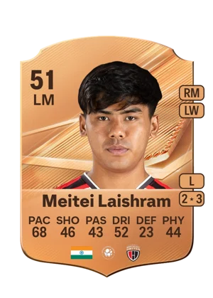Meitei Laishram 51 LM