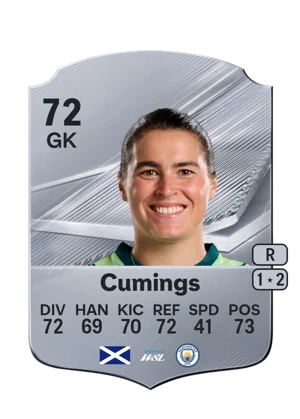 Cumings 72 GK