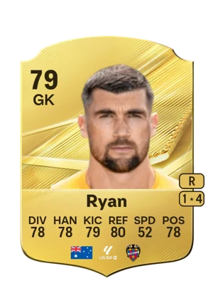 Ryan 79 GK