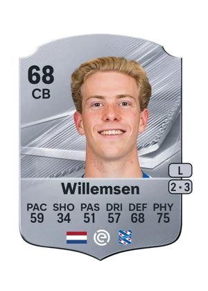 Willemsen 68 CB