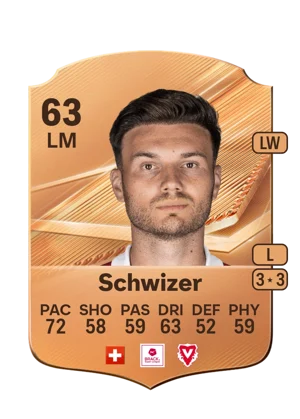 Schwizer 63 LM