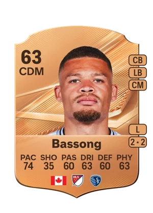 Bassong 63 CDM