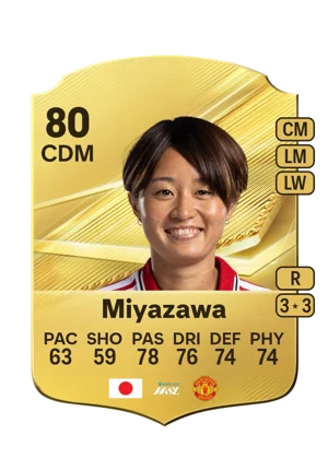 Miyazawa 80 CDM