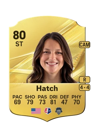 Hatch 80 ST