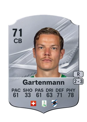 Gartenmann 71 CB