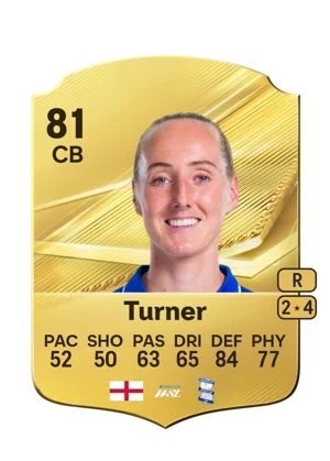 Turner 81 CB