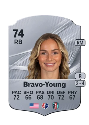 Bravo-Young 74 RB