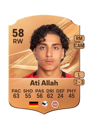 Ati Allah 58 RW