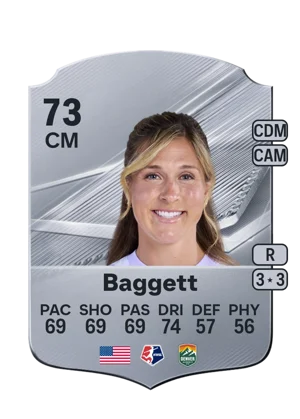 Baggett 73 CM