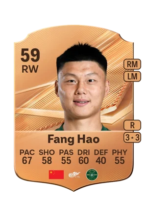 Fang Hao 59 RW