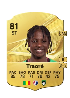 Traoré 81 ST