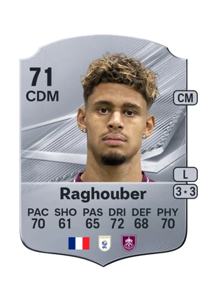 Raghouber 71 CDM