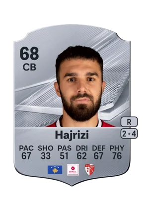 Hajrizi 68 CB