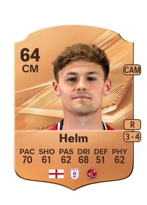 Helm 64 CM