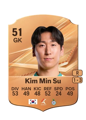 Kim Min Su 51 GK