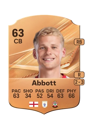 Abbott 63 CB