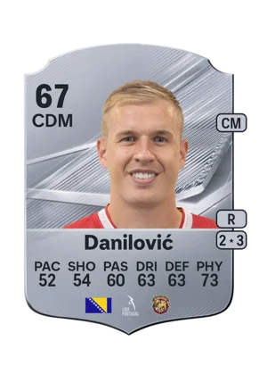 Danilović 67 CDM