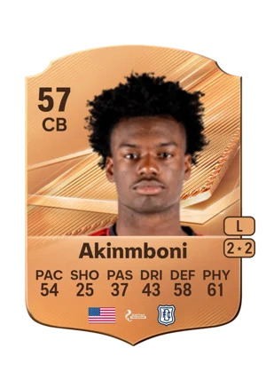 Akinmboni 57 CB
