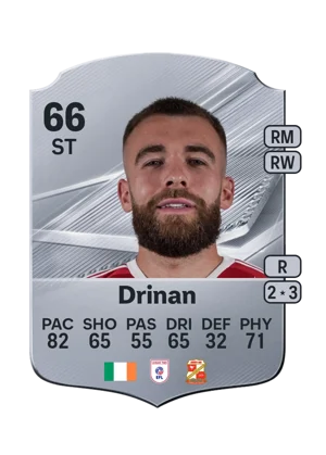Drinan 66 ST
