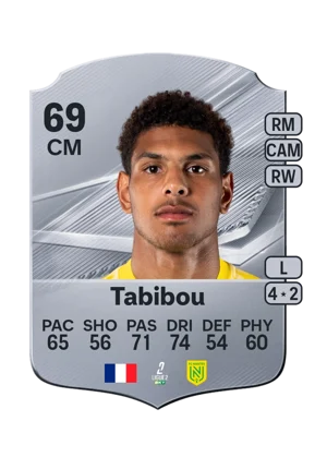 Tabibou 69 CM