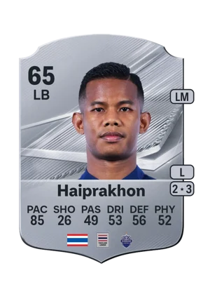 Haiprakhon 65 LB