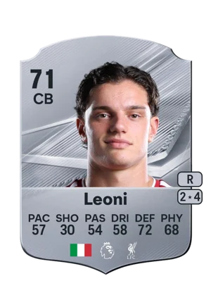 Leoni 71 CB