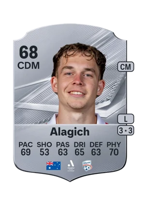 Alagich 68 CDM
