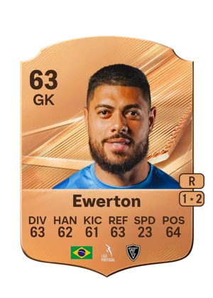 Ewerton 63 GK