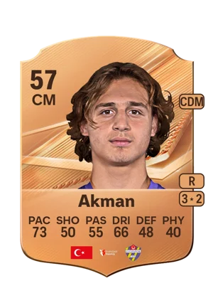 Akman 57 CM