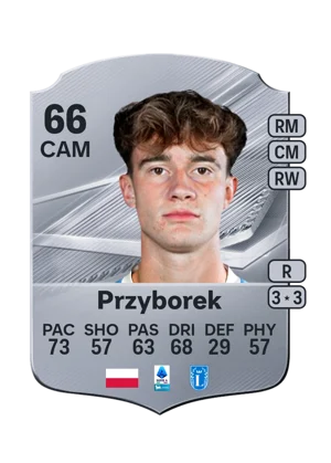 Przyborek 66 CAM