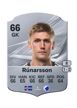Rúnarsson 66 GK