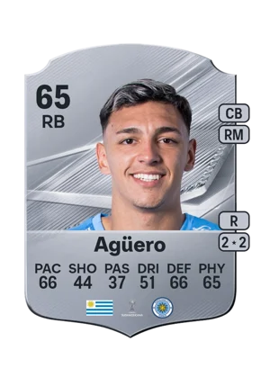 Agüero 65 RB